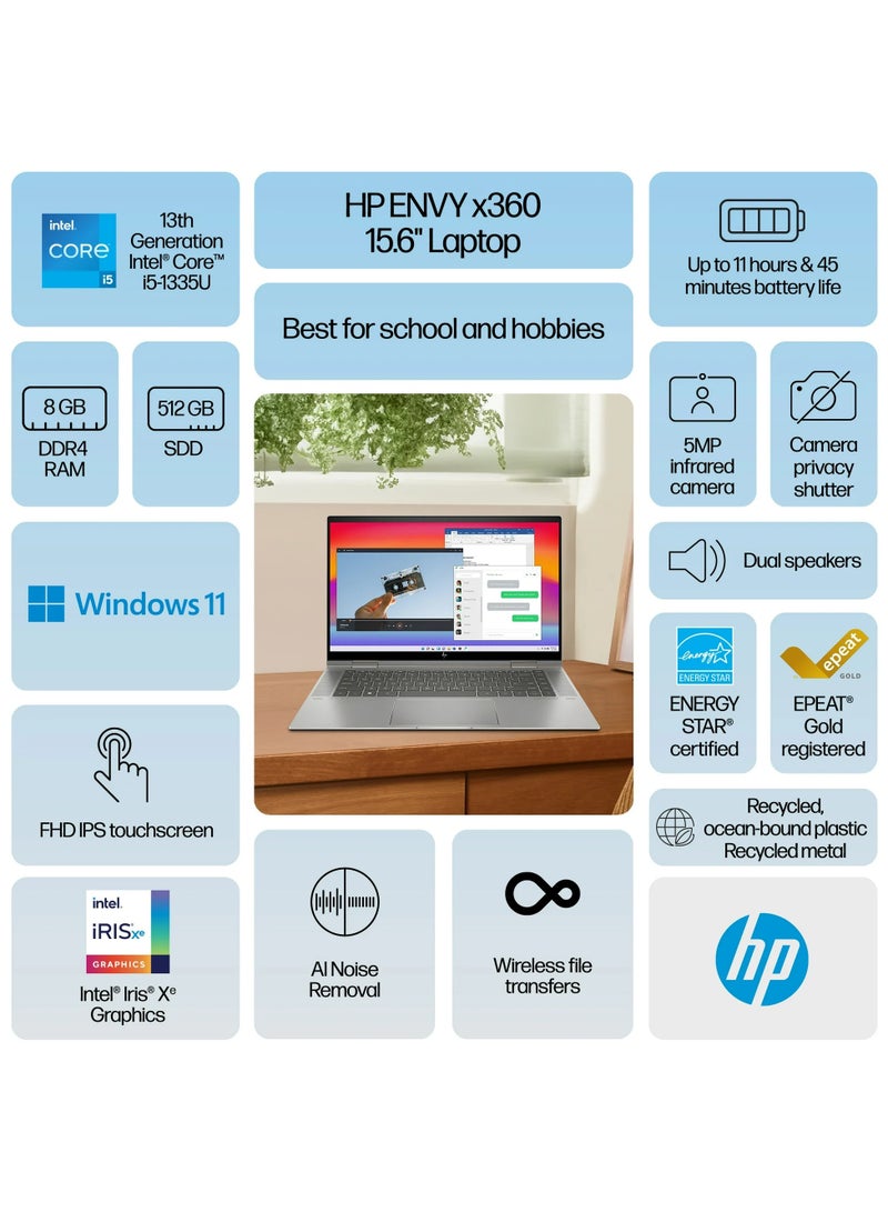 HP - Envy x360 Convertible 2-in-1 (Upgraded Version) Laptop With 15.6-Inch FHD Touchscreen IPS Display, Core i5-1335U Processor/8GB RAM/512GB SSD/Intel Iris Xe Graphics/Windows 11 English Mineral Silver - Image 1