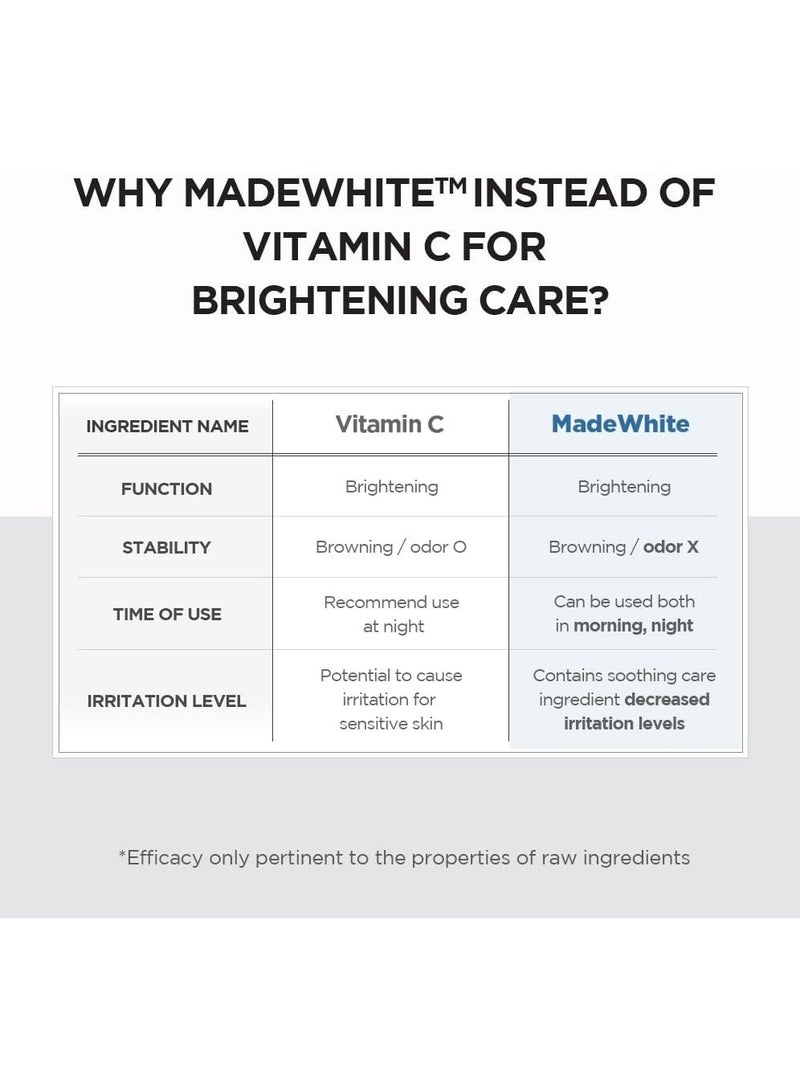 Madagascar Centella Tone Brightening Capsule Ampoule White 100ml