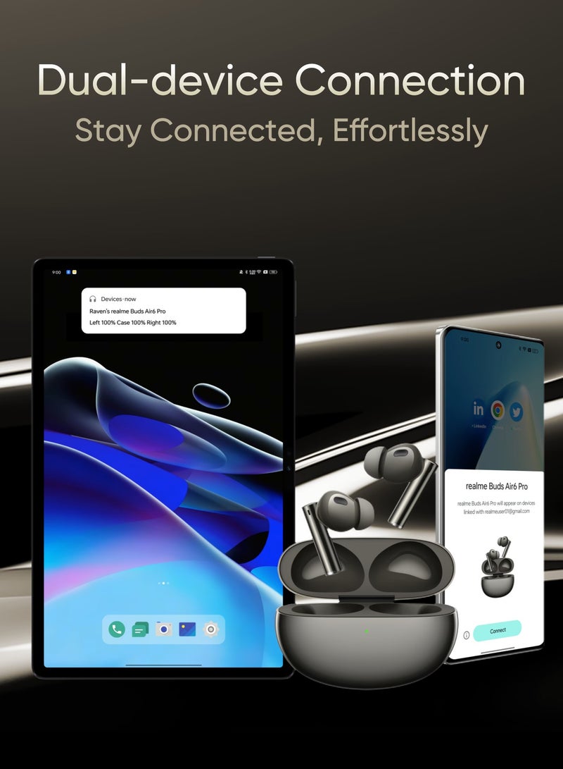 ريل مي سماعات أذن لاسلكية حقيقية Buds Air 6 Pro، تقليل الضوضاء 50dB، ANC للأذنين والبيئة، إلغاء ضوضاء المكالمات بـ 6 ميكروفونات، صوت عالي الدقة، 40 ساعة من التشغيل، مكالمات مزدوجة – - Image 3