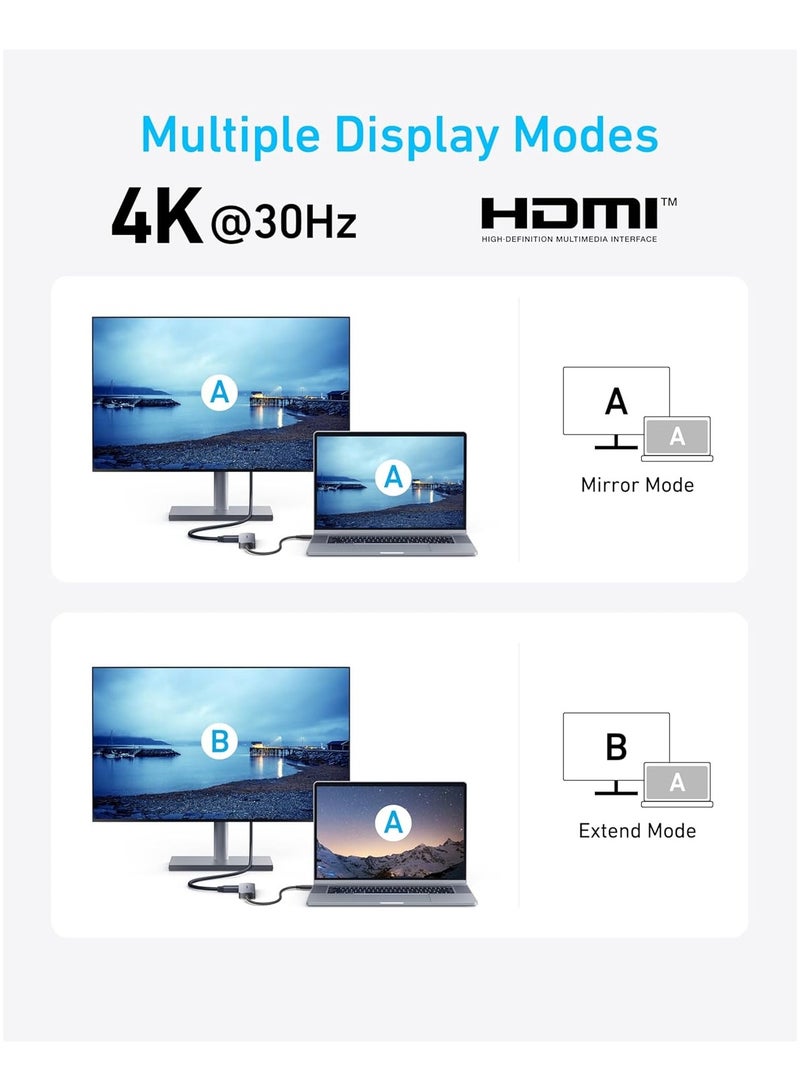 آنكر USB-C Hub (5-in-1), 4K@30Hz HDMI with 100W Max Power Delivery, USB-C and USB-A Data Ports, Compact and Stylish for MacBook, Dell XPS, and More (Charger Not Included) Gray  - Image 5