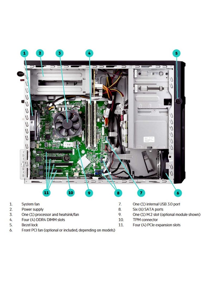 HP - HPE ProLiant ML30 Tower Server, Xeon E-2224 3.4GHz Processor, 16GB DDR4 RAM, 1TB SSD + 1TB HDD, Integrated Graphics, Windows 11 Pro Black - Image 1