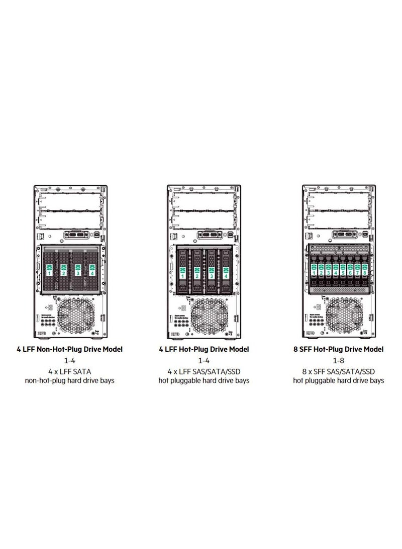 HP - HPE ProLiant ML30 Tower Server, Xeon E-2224 3.4GHz Processor, 16GB DDR4 RAM, 1TB SSD + 1TB HDD, Integrated Graphics, Windows 11 Pro Black - Image 1