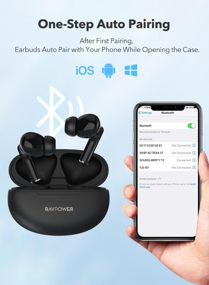 RAVPOWER - SoundLiberty True Wireless Bluetooth Earbuds - BH1018 black - Image 1