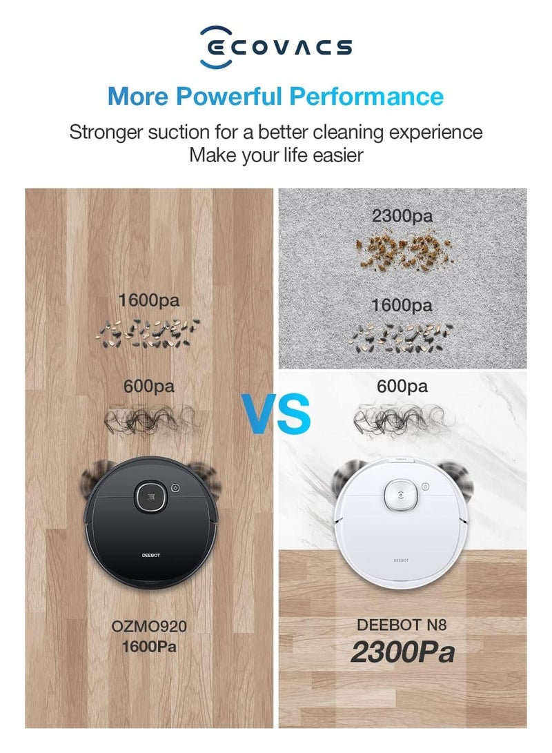 ecovacs - Robot Vacuum Cleaner and Mop, Powerful 2300Pa Suction, Advanced Laser-Based LiDAR Navigation, Multi-Floor Mapping, Up to 110 Minutes Runtime(1 Year Warranty) 35 W Deebot n8 White - Image 1