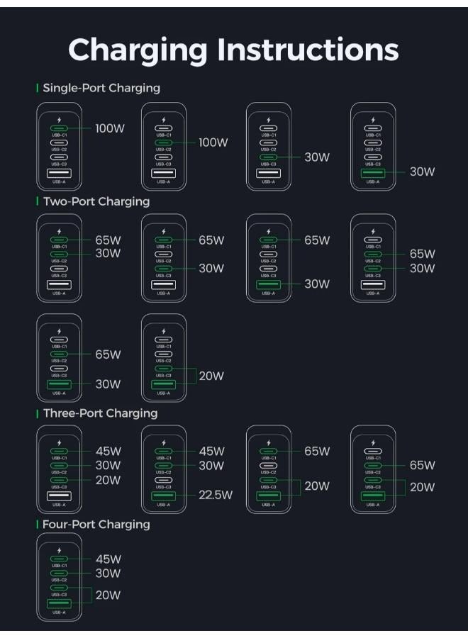 GaN Ultra JR-TCG04 100W 3C1A Fast Charger EU Black