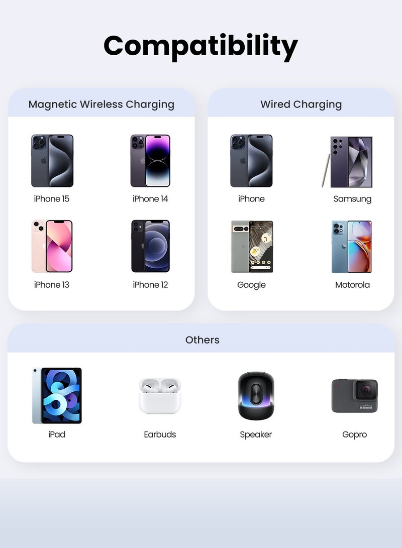 Ugreen - 5000 mAh Wireless Power Bank Magnetic MagSafe Wireless Portable Charger Fast Charging Charger PD 15W Wired Charging iPhone MagSafe Charger Battery Pack For iPhone 16 Series Apple Watch S10 Airpods4 Gray - Image 1