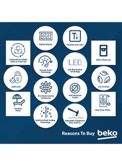 Beko Refrigerator 664 Liters Gross(525 Net) Capacity, Side by Side, No Frost, Harvest Fresh Technology, NeoFrost Dual Cooling, Low Noise, Ice and Water Dispenser, 10 Years Warranty on ProSmart Inverter Compressor GNE753DIX Titanium Inox  - Image 5