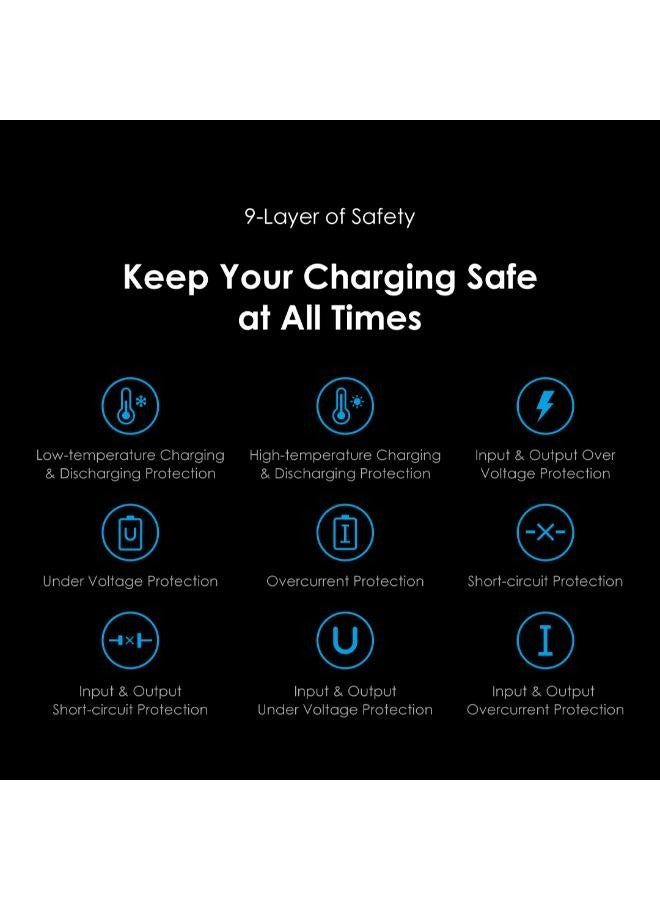 أورايمو - Oraimo PowerGan 33W fast Charger  Pro Dual Output OCW-7331E+C54 Compact Durable Design Fast Charging Free Cable 3A Type-C Black - Image 1