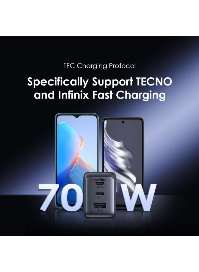 Oraimo - Oraimo PowerGan 65W Fast Charger Pro - Dual Output OCW-7652E+116CC, Laptop Fast Charging, Free Type-C Cable, Compatible with Samsung Galaxy S24/S23/S22 Series, iPhone 15/16 Series - 50.5 x 48.5 x 75.6cm Black - Image 1