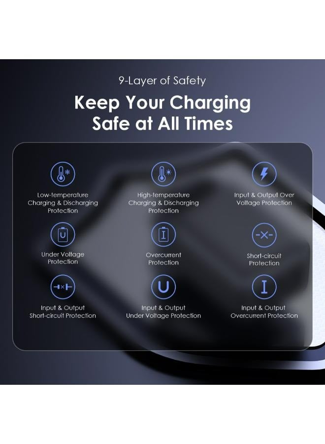 Oraimo - Oraimo PowerGan 65W Fast Charger Pro - Dual Output OCW-7652E+116CC, Laptop Fast Charging, Free Type-C Cable, Compatible with Samsung Galaxy S24/S23/S22 Series, iPhone 15/16 Series - 50.5 x 48.5 x 75.6cm Black - Image 1