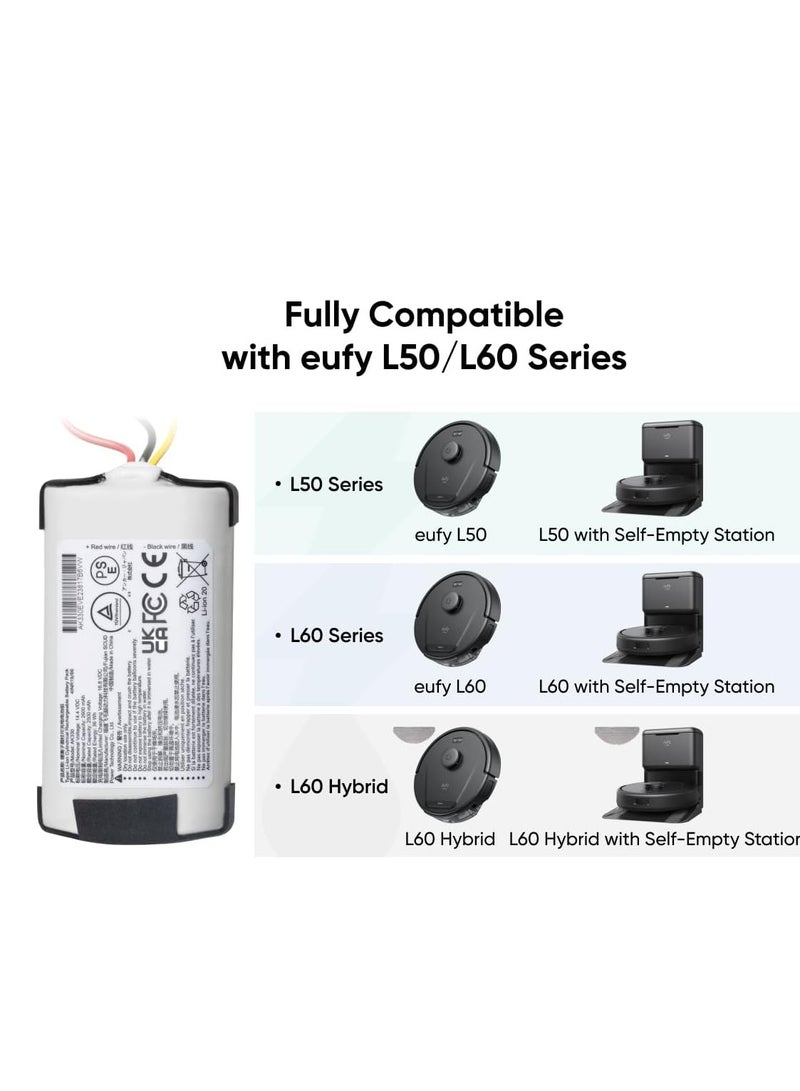 eufy Replacement Battery, 2,500mAh Real Capacity, 14.4V Lithium-Ion Replacement Battery L50/L60 Series Robot Vacuums 30 W T29D3111 Black  - Image 4