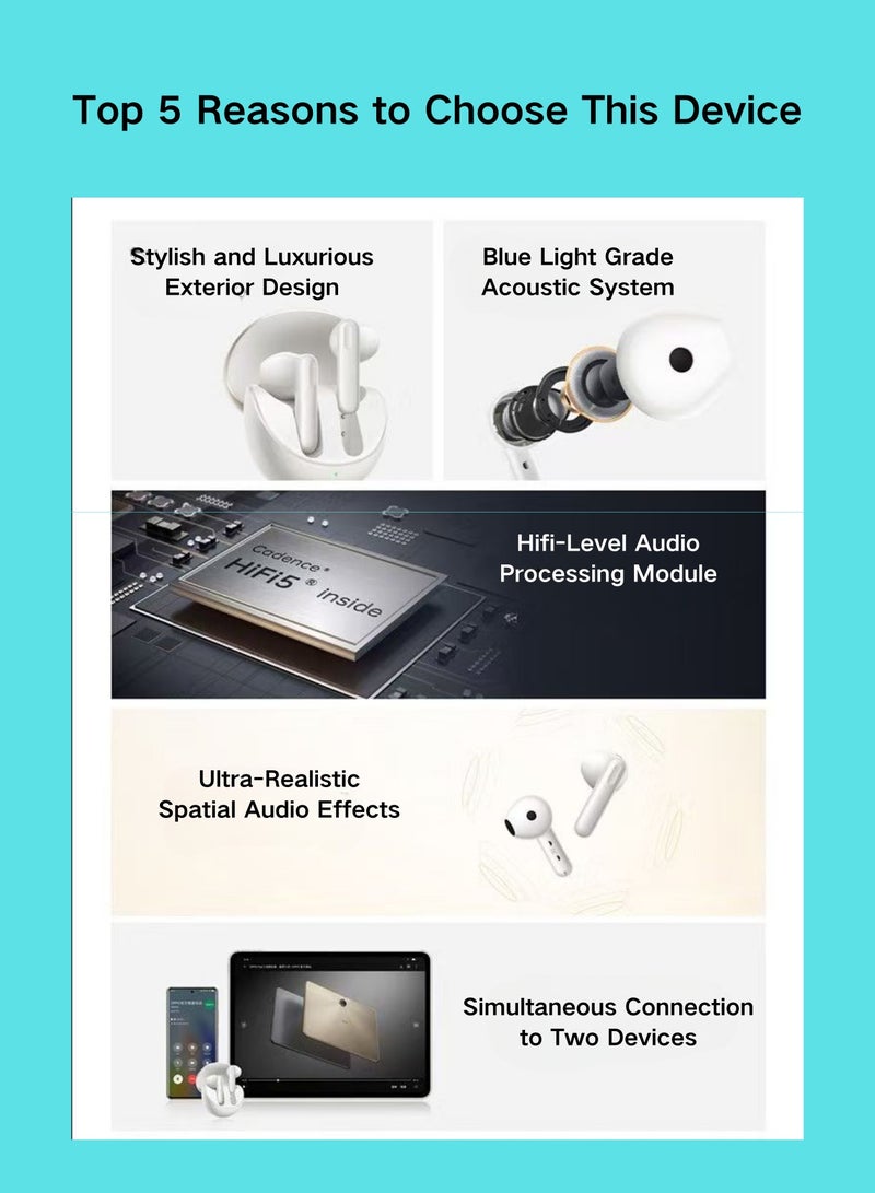 أوبو Enco R2 Earphones, featuring Hi-Fi Sound, Extended 25-Hour Playtime, and IP54 Water & Sweat Resistance Gold  - Image 2