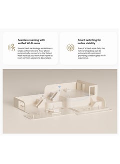 Mi Mesh Router System AX3000 – High-Speed Wi-Fi 6, Dual-Band 3000 Mbps, Seamless Mesh Networking, MU-MIMO & OFDMA, Wide Coverage, Gigabit Ports, Smart Control via Mi Home App | White - pnsku/N70135594V/45/_/1734339712/0ee71a7f-a95d-4984-9364-f958d11bcbc8