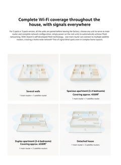 Mi Mesh Router System AX3000 – High-Speed Wi-Fi 6, Dual-Band 3000 Mbps, Seamless Mesh Networking, MU-MIMO & OFDMA, Wide Coverage, Gigabit Ports, Smart Control via Mi Home App | White - pnsku/N70135594V/45/_/1734339716/254d9b71-ad5c-43ad-8750-cec6c426a7dc