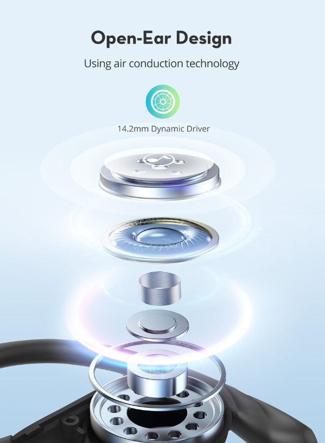 RAVPOWER OpenRun Air2 True Wireless Bluetooth Earbuds, Open-Ear Design, Hi-Fi Stereo Sound, 24H Playtime, & Sweatproof Black - Image 3