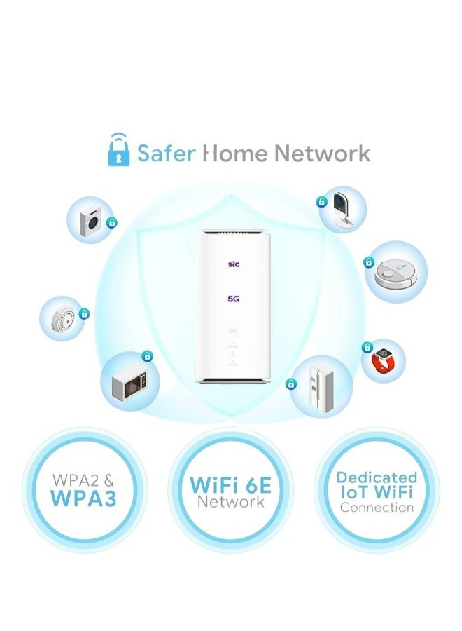 اس تي سي - Ultra 5G Router WiFi 6, Speed 2.5 GB Nano SIM, High Gain Antenna & Supports Only STC SIM Card - MC888A | White - Image 1