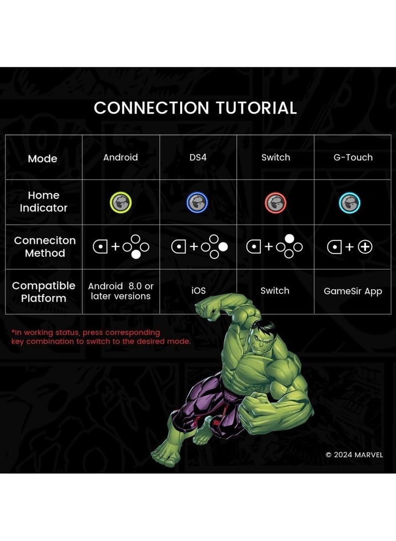 GameSir Galileo G8 Plus HULK Edition Bluetooth Mobile Game Controller for Switch & iOS & Android & Tablets, Wireless Gamepad with Hall Effect Joysticks/Hall Trigger, Play Minecraft, Genshin Impact, Call of Duty Mobile  - Image 5