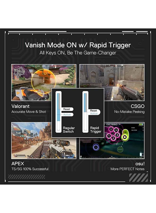 Redragon K617 Magnetic Switch Rapid Trigger Gaming Keyboard, 60% Wired Mechanical Keyboard w/ 8k Hz Polling Rate(0.1ms), Hyper-Fast 0.2mm Actuation Custom Switch Adjustable via Software, Misty Grey - Image 5