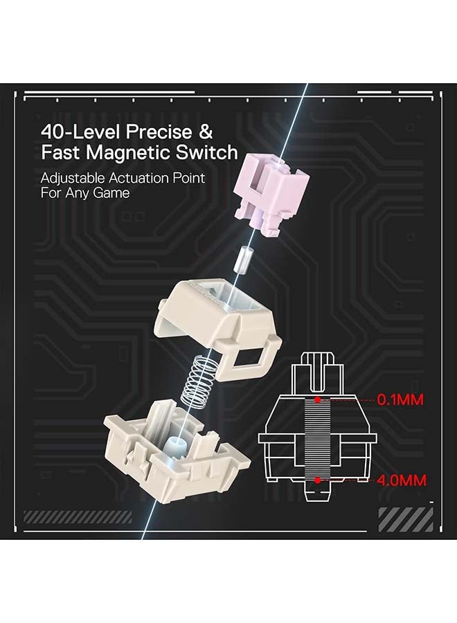 Redragon K617 Magnetic Switch Rapid Trigger Gaming Keyboard, 60% Wired Mechanical Keyboard w/ 8k Hz Polling Rate(0.1ms), Hyper-Fast 0.2mm Actuation Custom Switch Adjustable via Software, Misty Grey - Image 3