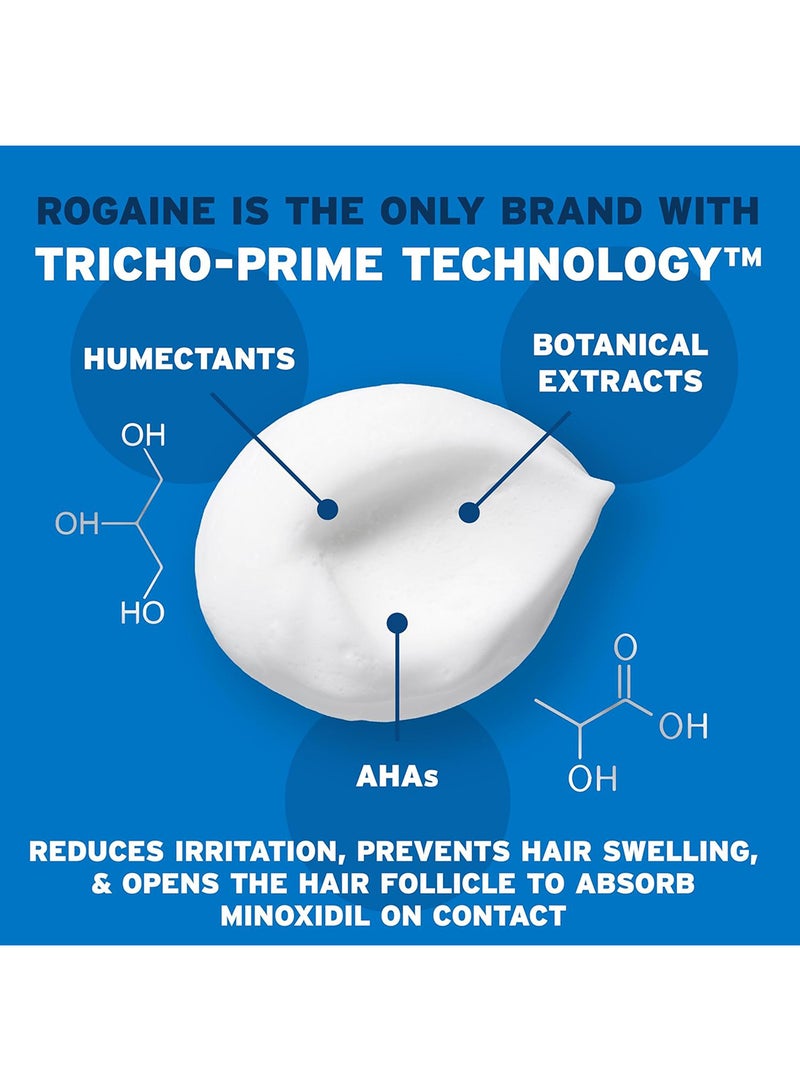 Rogaine Men's Rogaine 5% Minoxidil Foam Topical Aerosol Hair Regrowth Treatment,  3 Month's Supply, 2.11 OZ - Image 2