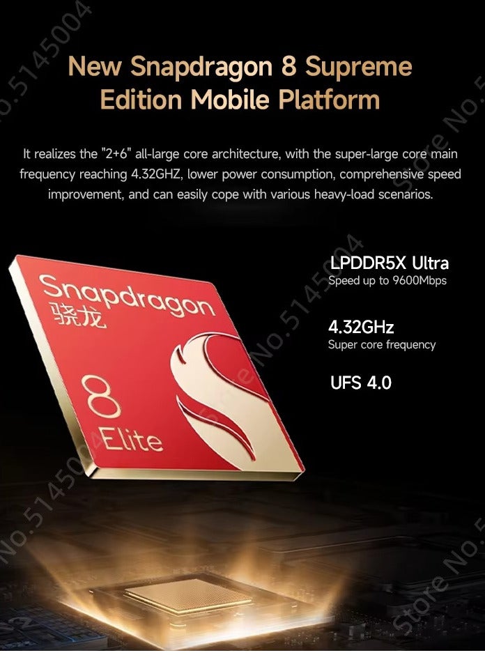 13 Mobile 16GB - 512GB White 5G NFC Snapdragon 8 Elite Octa Core 6.82” Display 50MP OIS Triple Camera Smartphone 120W Fast Charger 6150mAh Battery with Google play Chinese version - pnsku/N70137729V/45/_/1735285674/fb9e1783-69bd-4fe7-889f-b263746facc1