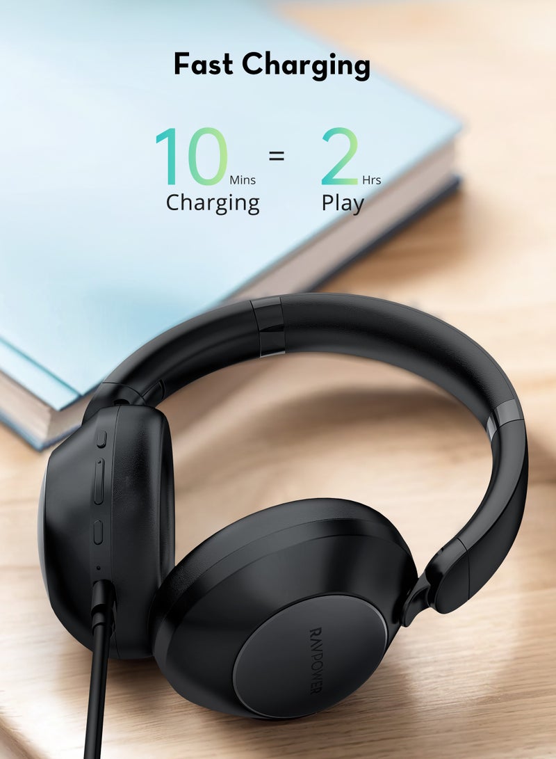 Anc Headphones With Up To 55 Hours Of Playtime black