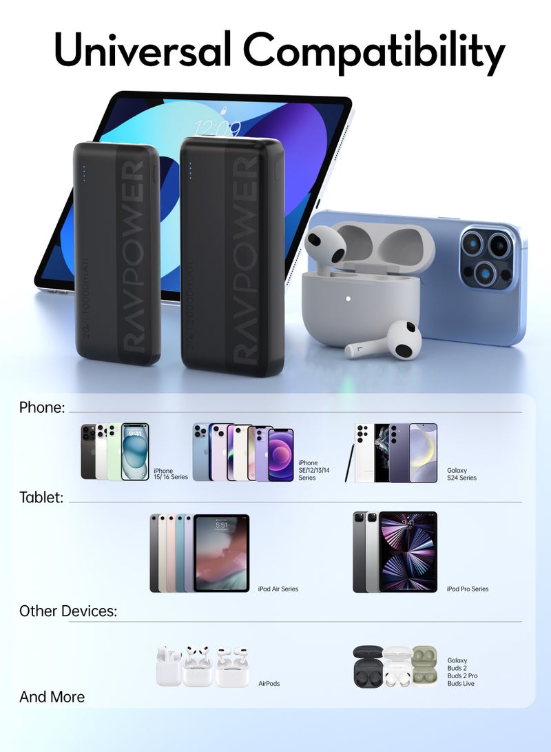 راف باور - 20000 mAh RAVPower 20W 10000 + 20000mAh Dual USB Type-C Power Bank with LED Display Black - Image 1