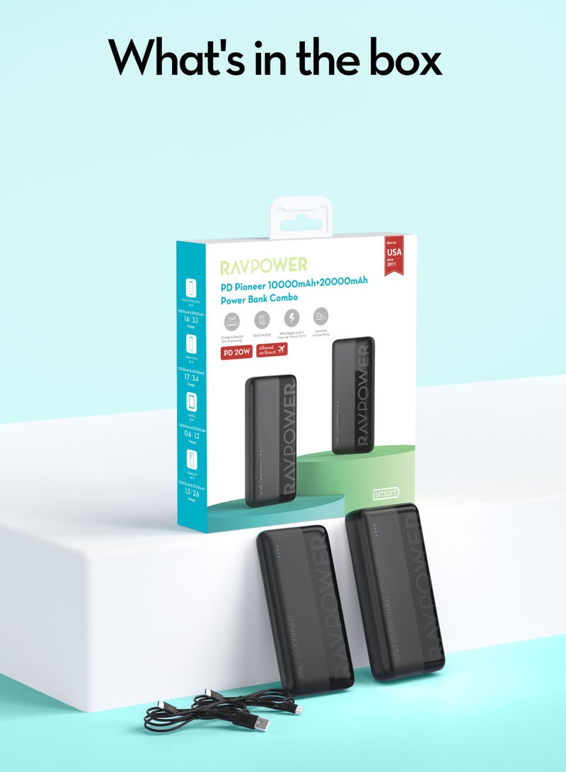 راف باور - 20000 mAh RAVPower 20W 10000 + 20000mAh Dual USB Type-C Power Bank with LED Display Black - Image 1