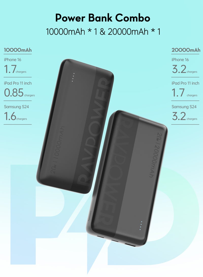 RAVPOWER 20000 mAh RAVPower 20W 10000 + 20000mAh Dual USB Type-C Power Bank with LED Display Black  - Image 4