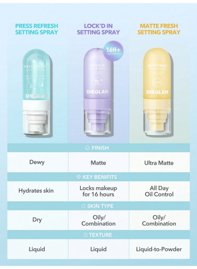 SHEGLAM Lock'd In Setting Spray White  - Image 5