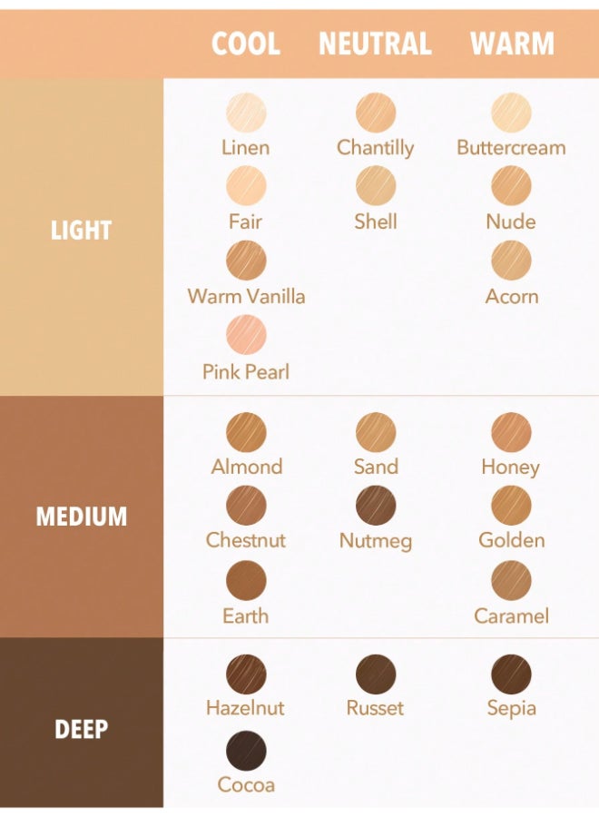 شيجلام Complexion Boost Concealer Earth  - Image 3