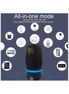 زين Greenpacket 5G CPE E5 3600Mbps High Gain Antenna 2.5Gbps Ethernet Port Only Zain Sim Card E5-250MK | Black  - Image 5