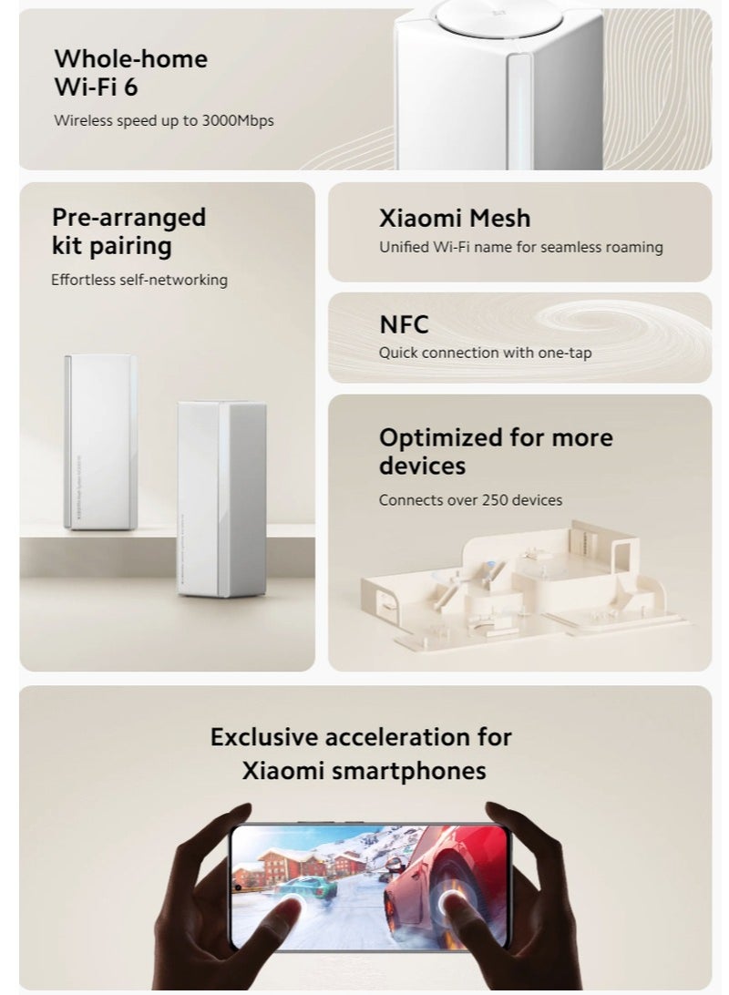 Xiaomi - Mesh System AX3000 NE 1-Pack,WiFi 6 5GHz + 2.4GHz Mesh System Router-RD28 White - Image 1