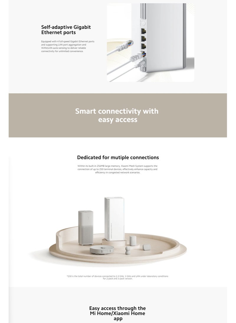 Xiaomi - Mesh System AX3000 NE 1-Pack,WiFi 6 5GHz + 2.4GHz Mesh System Router-RD28 White - Image 1