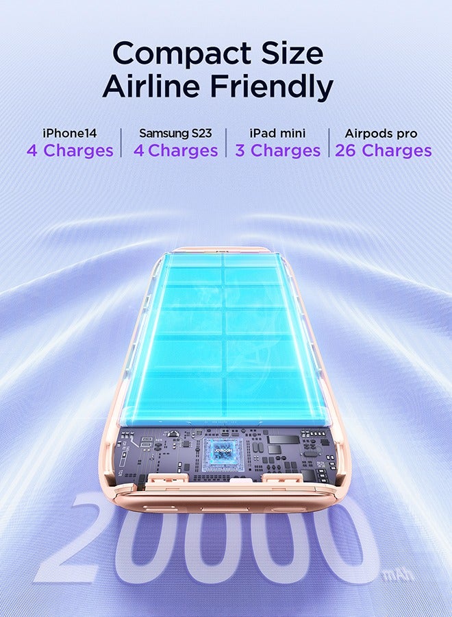 جوي روم 20000 mAh JR-L012 Plus 22.5W Ultra Fast Charging Mini Power Bank With Dual Cables Pink  - Image 2