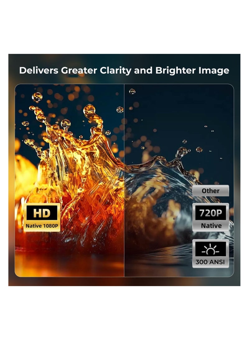 وونكت - Smart Android Projector with WiFi and Bluetooth, 1080P HD Movie Projector upto 200 inch, Support 4k Home Theater Compatible with HDMI USB AV 98AN White - Image 1