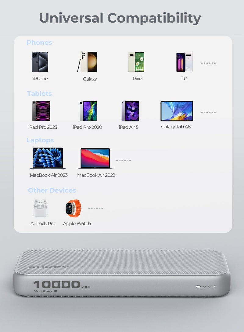 Aukey Power Bank With 15W Fast Charging Gray - Image 4