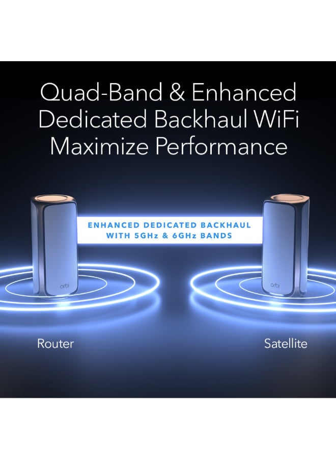 NETGEAR - ORBI 970 SERIES QUAD-BAND WIFI 7 MESH NETWORK SYSTEM, Router + 1 Satellite Extender, Covers Up to 6,600 sq. ft., 200 Devices, 10 Gig Internet Port, BE27000 802.11be (Up to 27Gbps) – 2 PACK Black - Image 1