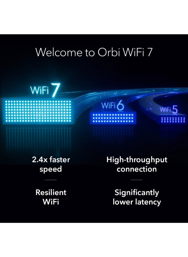 NETGEAR - ORBI 770 SERIES TRI-BAND WIFI 7 MESH SYSTEM - Router + 2 Satellite Extenders - Covers up to 8,000 sq. ft., 100 Devices - 2.5 Gig Internet Port - BE11000 802.11be (up to 11Gbps) – 3 PACK White - Image 1