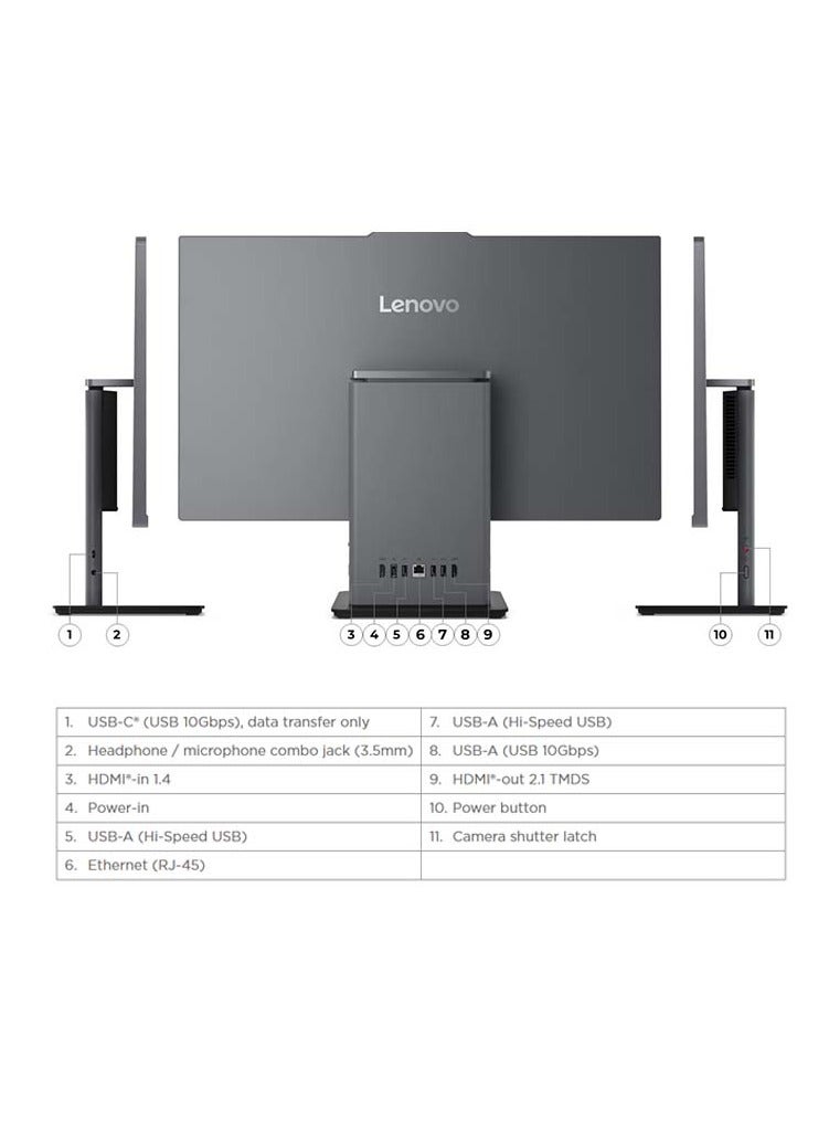 لينوفو - ThinkCentre neo 50a 24 All-in-one With 23.8 Inch Full HD(1920x1080) Display IPS, Intel core i7-13620H Processor/16GB RAM DDR5/512GB SSD/Windows 11 Pro/Intel UHD Graphics/ English/Arabic Luna Grey - Image 1