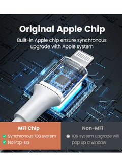 Ugreen USB-A to Lightning Cable 2.4A Max White 1M White  - Image 5