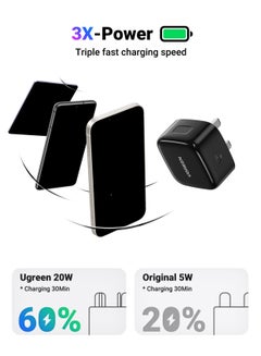 يو جرين PD20W Fast Charger UK Black  - Image 3