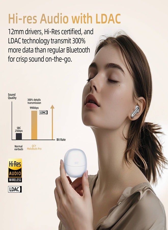 كيو سي واي - MeloBuds Pro HT08, Wireless Earbuds, Active Noise Cancellation Bluetooth Earphone, Comfortable Fit, Ultra-Low Latency Gaming Earbuds, 34 Hours Playtime White - Image 1
