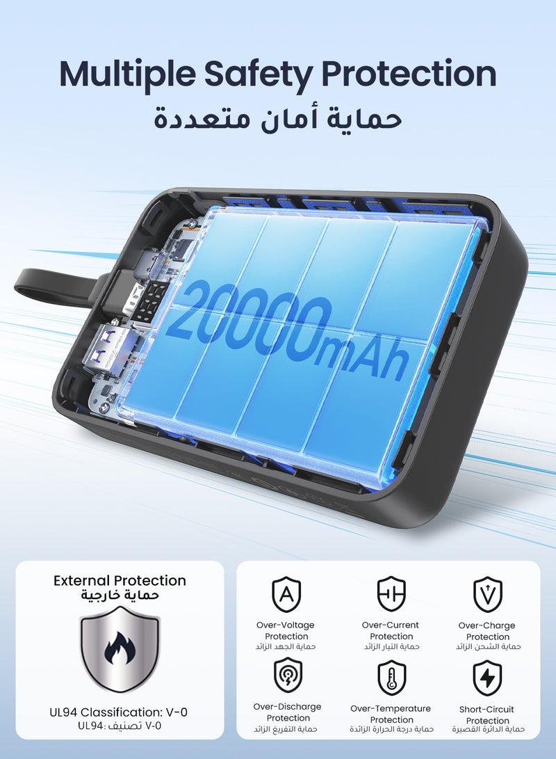 Ugreen - 20000 mAh Power Bank Built-in USB Type C Cable 20W Fast Charging Output Portable Charger 2C1A Multi Ports Battery Pack Supports SCP PPS PD For iPhone 16 15 Pro Max Galaxy S24 S23 Ultra Xiaomi Huawei Grey - Image 1