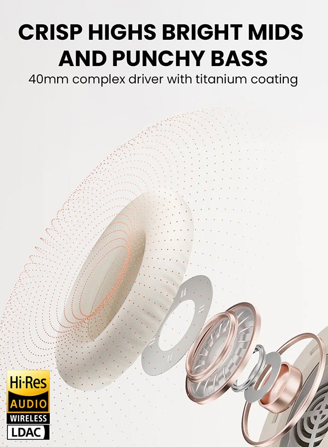 H2 Pro Wireless Over-Ear Headphones,43dB hybrid Active Noice Cancellation,BASS Mode Enhanced Music Experience,Bluetooth 5.3 Connection,Long Battery, Low Latency for Gaming & Stylish Design White