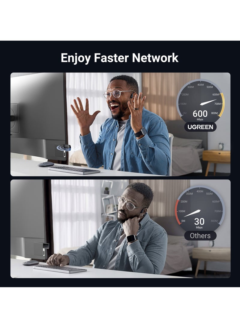 Ugreen - AX900 USB WiFi Adapter Wireless WiFi 6 Dongle for PC Network Adapter for Desktop 2.4Ghz & 5Ghz Dual Band Stable and Longer Distance Connection Compatible With Windows 11/10 Linux Black - Image 1