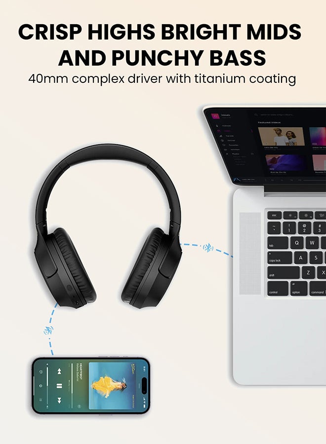 كيو سي واي - H2 Pro Wireless Over-Ear Headphones,43dB hybrid Active Noice Cancellation,BASS Mode Enhanced Music Experience,Bluetooth 5.3 Connection,Long Battery, Low Latency for Gaming & Stylish Design Midnight Black - Image 1