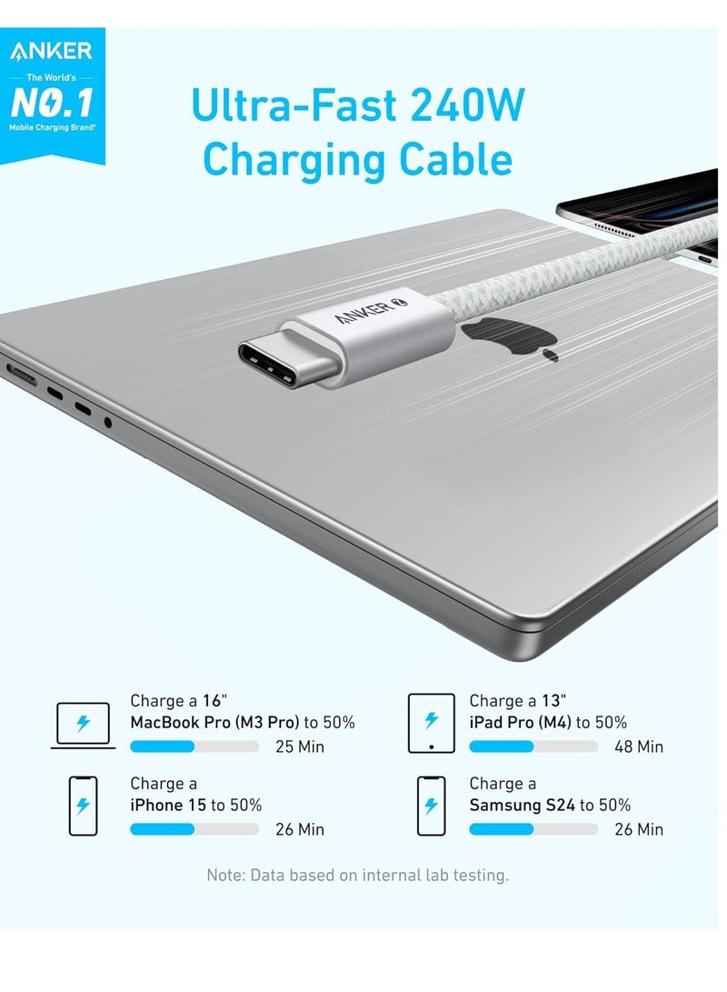 Anker A8060 Zolo USB C to USB C 240W Braided Fast Charging Cable - White  - Image 3