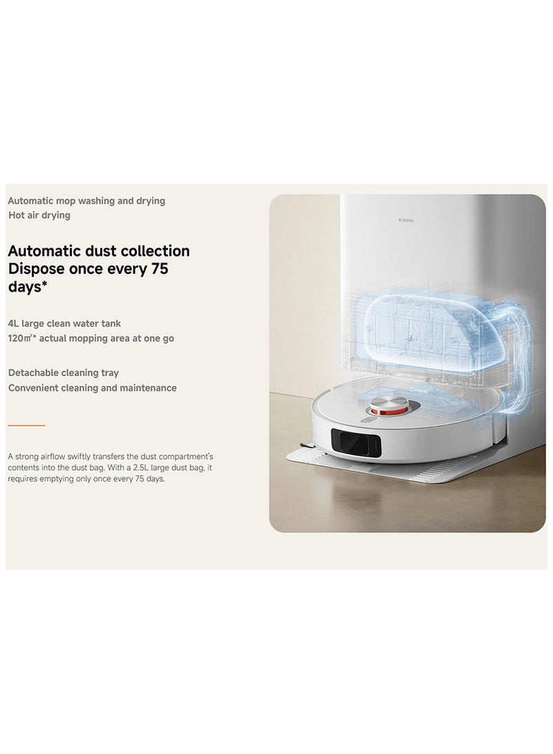 Xiaomi - Mi Robot Vacuum X20 Pro – Ultra-Powerful 7000Pa Suction with Smart LDS Navigation & Mopping (BHR8872EN) – 55 W BHR8872EN White - Image 1