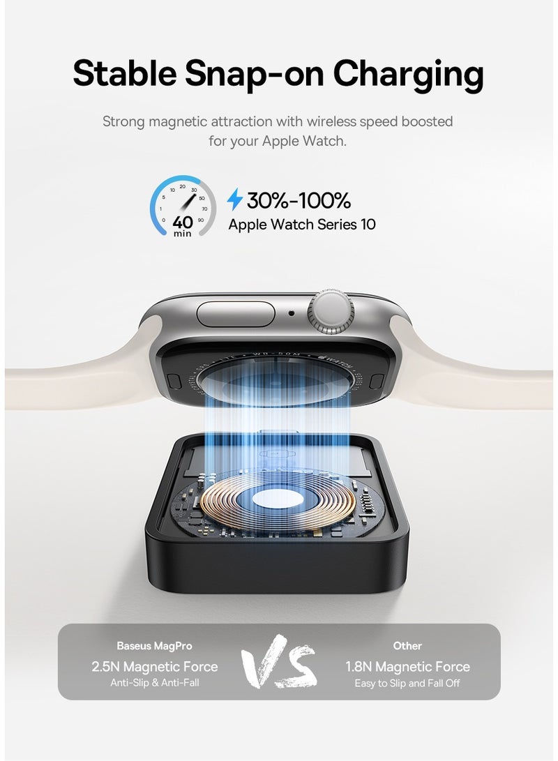 بيسوس USB C Apple Watch Charger Magnetic【2025 Upgraded】 Made for Apple Watch, Small and Portable, iWatch Magnetic Wireless Fast Charger, Fast Magnetic USB-C Charging Compatible with Apple Watch Ultra, Series 10/9/8/7/6/5/4/3/2/1, SE/SE2, Ultra/Ultra2, Compact and Travel-Friendly Design for All Apple Watch Models Black - Image 5